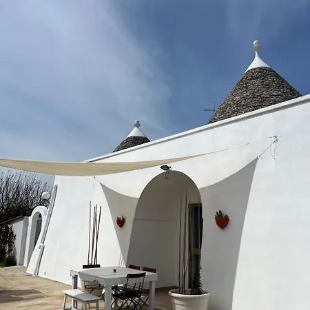 Borgo Tortorella By Il Pumo Di Puglia * Monopoli